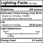 Bulbrite-770591|ALT|2