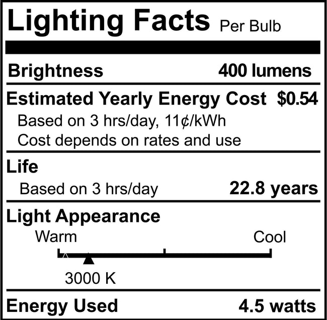 Bulbrite-770624|ALT|2