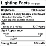 Bulbrite-770643|ALT|2