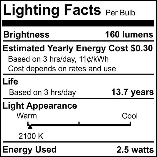 Bulbrite-776906|ALT|1