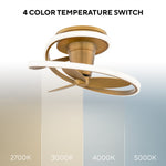 Modern Forms Veloce 28" Flush Mount Ceiling Fan with Light, Aged Brass, view 99 [Modern Forms Fans-FH-D2402-28L-AB|CUSTOM|3]