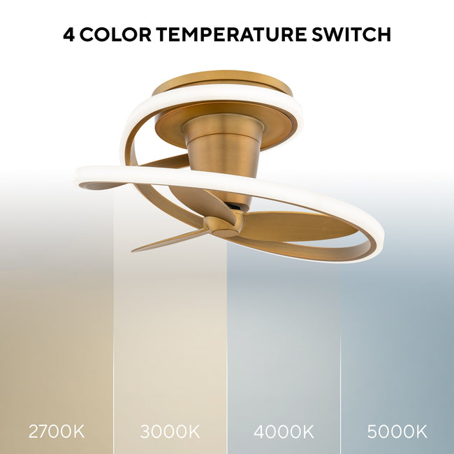 Modern Forms Veloce 28" Flush Mount Ceiling Fan with Light, Aged Brass, view 99 [Modern Forms Fans-FH-D2402-28L-AB|CUSTOM|3]