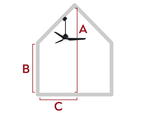 Fan calculator guide 02 01c1bd32 a1e7 405d 812d 463c0698c64c