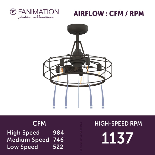Fanimation LP3072LGR Archive - 24 inch - GR with WE Blades and LED LK: airflow CFM and RPM chart [Fanimation-LP3072LGR|CUSTOM|6]
