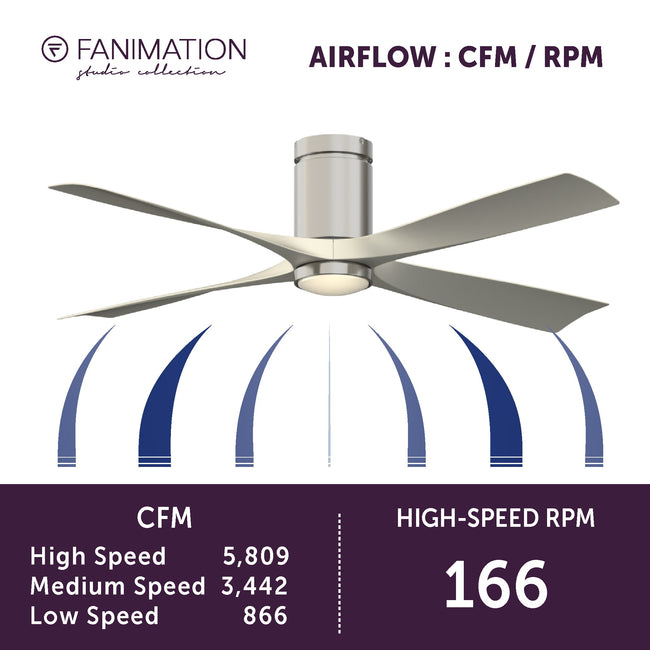 Fanimation LP6804LBN AireFlush - 52 inch - BN with BN Blades and LED LK: airflow CFM and RPM chart [Fanimation-LP6804LBN|CUSTOM|6]