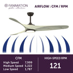 Fanimation LP6821LAZ Yardley - 64 inch - AZ with Light Oak Blade and LED LK: airflow CFM and RPM chart [Fanimation-LP6821LAZ|CUSTOM|6]
