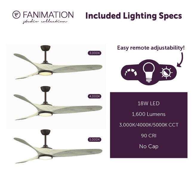 Fanimation LP6821LAZ Yardley - 64 inch - AZ with Light Oak Blade and LED LK: included lighting specs [Fanimation-LP6821LAZ|CUSTOM|7]
