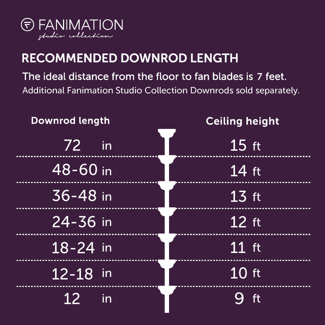 Fanimation LP6821LBL Yardley - 64 inch - BL with BL Blade and LED LK: recommended downrod length chart [Fanimation-LP6821LBL|CUSTOM|8]