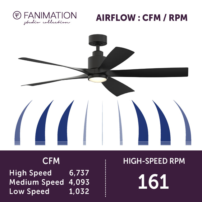 Fanimation LP6834LBL Kwint - 52 inch - BL with BL Blades and LED LK: airflow CFM and RPM chart [Fanimation-LP6834LBL|CUSTOM|6]