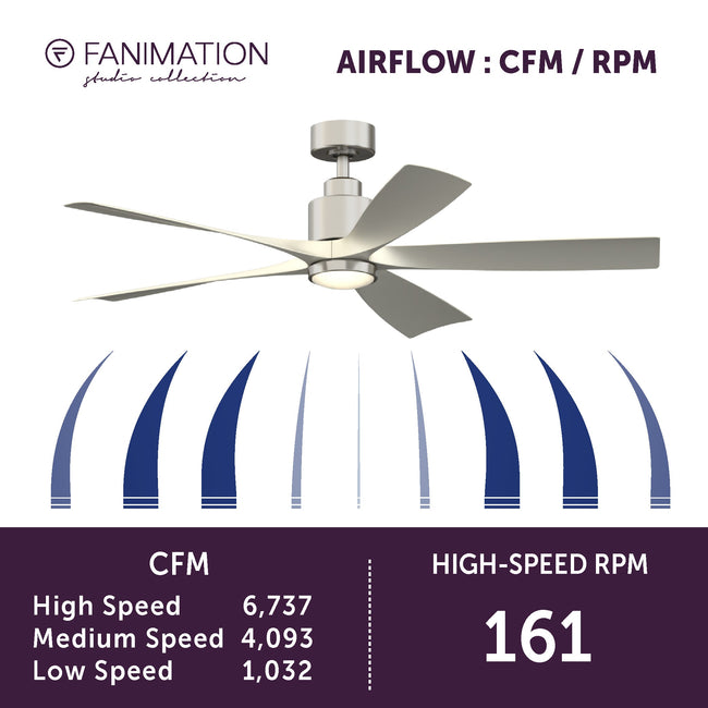 Fanimation LP6834LBN Kwint - 52 inch - BN with BN Blades and LED LK: airflow CFM and RPM chart [Fanimation-LP6834LBN|CUSTOM|6]