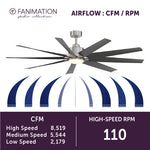 Fanimation LP6864LBN SixtyFour - 64 inch - BN with BL Blade and LED LK: airflow CFM and RPM chart [Fanimation-LP6864LBN|CUSTOM|6]