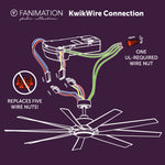 Fanimation LP6864LMW SixtyFour - 64 inch - MW with MW Blade and LED LK: KwikWire wiring connection card [Fanimation-LP6864LMW|CUSTOM|10]