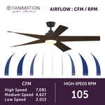 Fanimation LP7614LAZ Radius - 60 inch - AZ with Bourbon Blades and LED LK: airflow CFM and RPM chart [Fanimation-LP7614LAZ|CUSTOM|6]