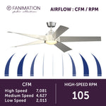 Fanimation LP7614LBN Radius - 60 inch - BN with GRY Blades and LED LK: airflow CFM and RPM chart [Fanimation-LP7614LBN|CUSTOM|6]