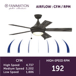Fanimation LP7653LGR AireDrop Pull Chain - 48 inch - GR with WE and LED LK: airflow CFM and RPM chart [Fanimation-LP7653LGR|CUSTOM|6]