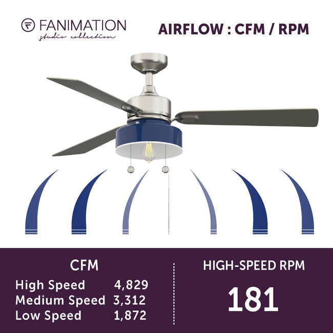 Fanimation LP7678LBN Navy - 52 inch - BN with GRY Blades and LED LK: airflow CFM and RPM chart [Fanimation-LP7678LBN|CUSTOM|6]