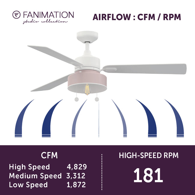Fanimation LP7678LMW Blush - 52 inch - MW with MW Blades and LED LK: airflow CFM and RPM chart [Fanimation-LP7678LMW|CUSTOM|6]