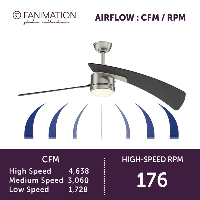 Fanimation LP8066LBN AireDuo - 48 inch - BN with BL Blades and LED LK: airflow CFM and RPM chart [Fanimation-LP8066LBN|CUSTOM|6]
