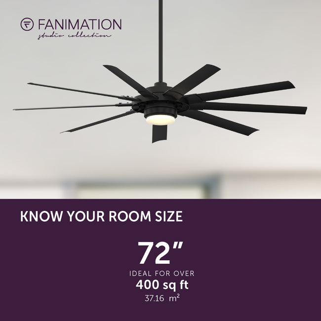 Fanimation LP8147SLBL Slinger - 72 inch - BL with BL Blades and LED LK: room size guide [Fanimation-LP8147SLBL|CUSTOM|4]