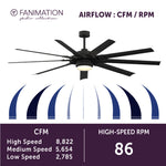 Fanimation LP8147SLBL Slinger - 72 inch - BL with BL Blades and LED LK: airflow CFM and RPM chart [Fanimation-LP8147SLBL|CUSTOM|6]