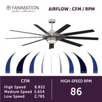 Fanimation LP8147SLBNBL Slinger - 72 inch - BN with BL Blades and LED LK: airflow CFM and RPM chart [Fanimation-LP8147SLBNBL|CUSTOM|6]