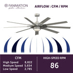Fanimation LP8147SLBN Slinger - 72 inch - BN with GRY Blades and LED LK: airflow CFM and RPM chart [Fanimation-LP8147SLBN|CUSTOM|6]