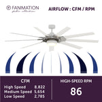 Fanimation LP8147SLMWBN Slinger - 72 inch - BN with MW Blades and LED LK: airflow CFM and RPM chart [Fanimation-LP8147SLMWBN|CUSTOM|4]