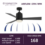 Fanimation LP8177LBLW All-Weather Pylon - 48 inch - BLW with LED LK: airflow CFM and RPM chart [Fanimation-LP8177LBLW|CUSTOM|6]