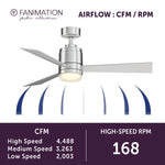 Fanimation LP8177LSLW All-Weather Pylon - 48 inch - SLW with LED LK: airflow CFM and RPM chart [Fanimation-LP8177LSLW|CUSTOM|6]