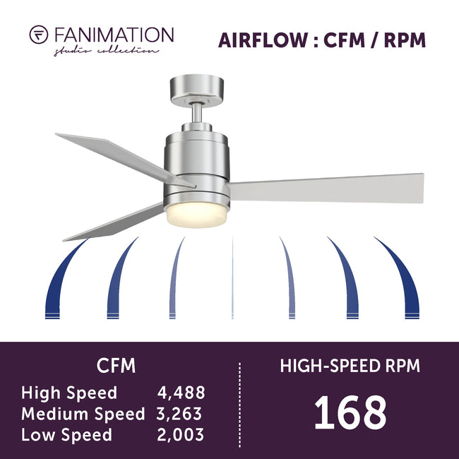 Fanimation LP8177LSLW All-Weather Pylon - 48 inch - SLW with LED LK: airflow CFM and RPM chart [Fanimation-LP8177LSLW|CUSTOM|6]
