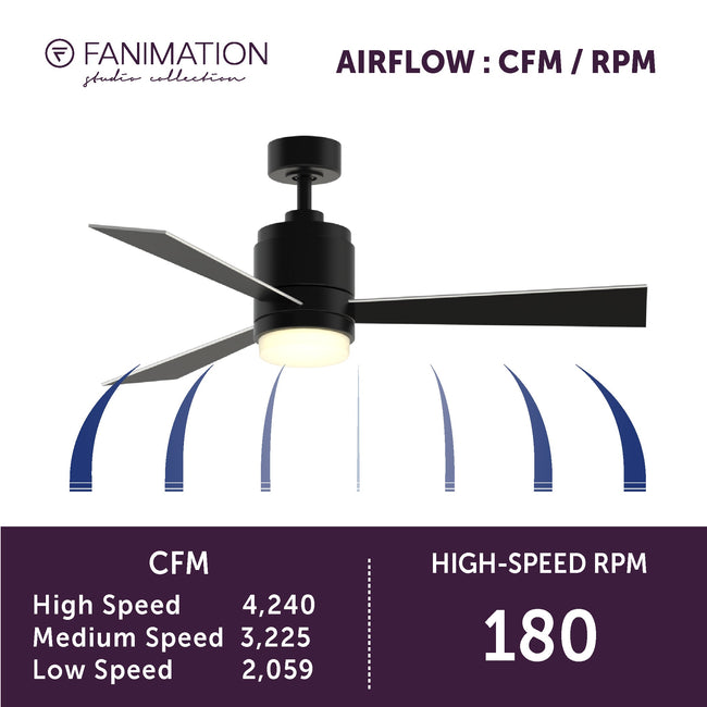 Fanimation LP8277LBL Pylon - 48 inch - BL with BL/SL Blades and LED LK: airflow CFM and RPM chart [Fanimation-LP8277LBL|CUSTOM|6]