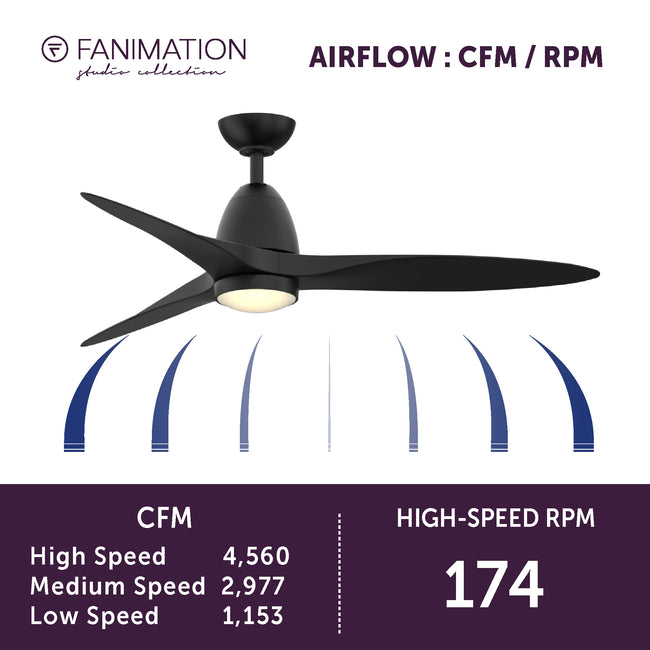 Fanimation LP8333LBL Prop - 52 inch - BL with BL Blade and LED LK: airflow CFM and RPM chart [Fanimation-LP8333LBL|CUSTOM|6]