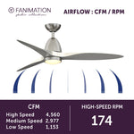 Fanimation LP8333LBN Prop - 52 inch - BN with BN Blade and LED LK: airflow CFM and RPM chart [Fanimation-LP8333LBN|CUSTOM|6]
