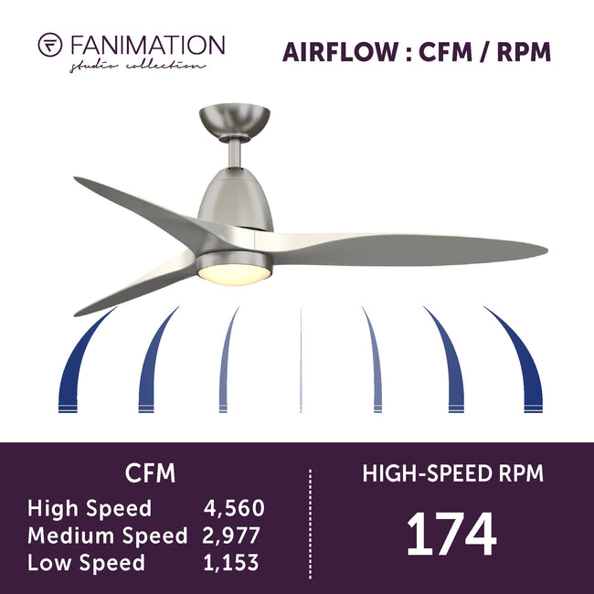 Fanimation LP8333LBN Prop - 52 inch - BN with BN Blade and LED LK: airflow CFM and RPM chart [Fanimation-LP8333LBN|CUSTOM|6]
