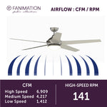 Fanimation LP8359LBN Covert - 64 inch - BN with GRY Blades and LED LK: airflow CFM and RPM chart [Fanimation-LP8359LBN|CUSTOM|6]