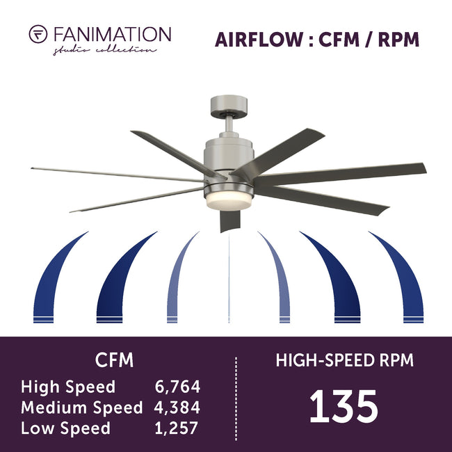 Fanimation LP8377ALBN Blitz - 56 inch - BN with GRY Blades and CCT LED LK: airflow CFM and RPM chart [Fanimation-LP8377ALBN|CUSTOM|5]
