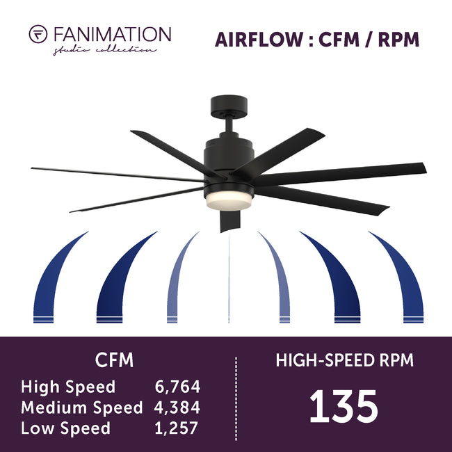 Fanimation LP8377LBL Blitz - 56 inch - BL with BL Blades and LED LK: airflow CFM and RPM chart [Fanimation-LP8377LBL|CUSTOM|6]