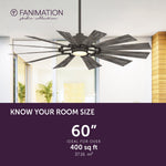 Fanimation LP8543LGR Kindred - 60 inch - GR with WE Blades and LED LK: room size guide [Fanimation-LP8543LGR|CUSTOM|4]