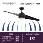 Fanimation LP8551LBL TwoFold - 60 inch - BL with BL Blades and LED LK: airflow CFM and RPM chart [Fanimation-LP8551LBL|CUSTOM|6]