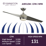 Fanimation LP8551LBN TwoFold - 60 inch - BN with GRY Blades and LED LK: airflow CFM and RPM chart [Fanimation-LP8551LBN|CUSTOM|6]