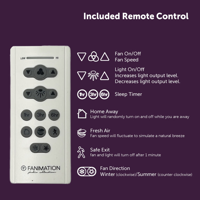 Button guide for the Fanimation TR205DS remote: fan speed, light dimming, sleep timer, Home Away, Fresh Air, Safe Exit and fan direction [Fanimation-TR205DS|CUSTOM|2]