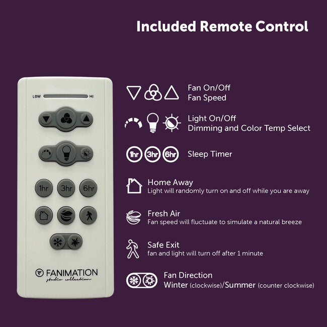 Button guide for the Fanimation TR305S remote control [Fanimation-TR305S|CUSTOM|2]