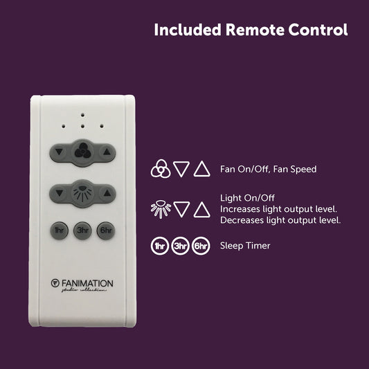 Button guide for the Fanimation TR500S remote control [Fanimation-TR500S|CUSTOM|3]