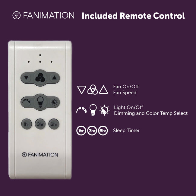 Fanimation TR800: button guide card [Fanimation-TR800|CUSTOM|3]