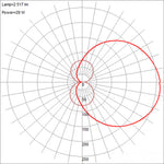 Access-31010LEDD-BS/OPL|ALT|1