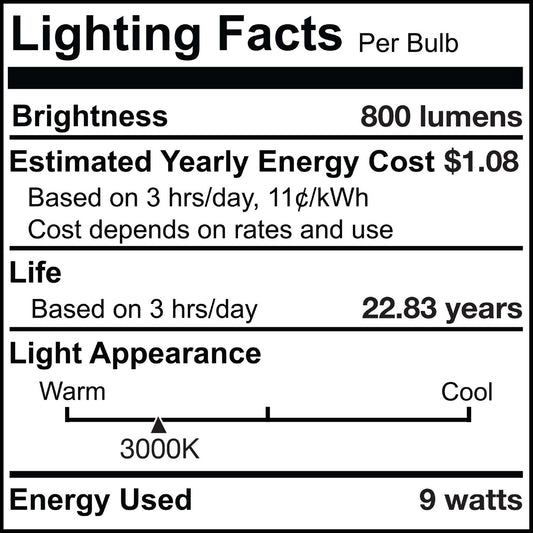 Bulbrite-774070|ALT|1