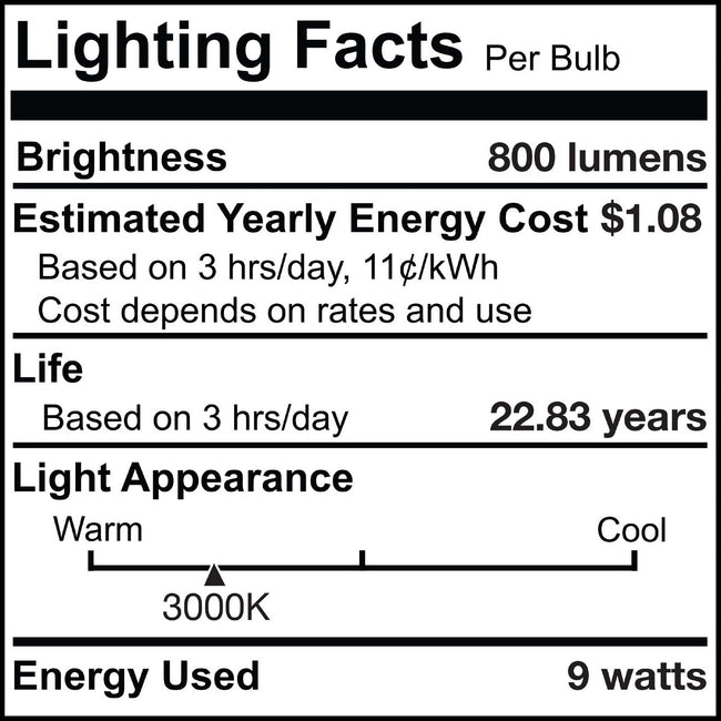 Bulbrite-774070|ALT|1