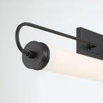 Eurofase-45358-029|ALT|3