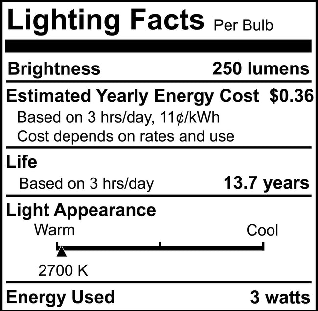 Bulbrite-776948|ALT|1