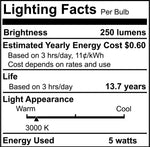Bulbrite-776949|ALT|1
